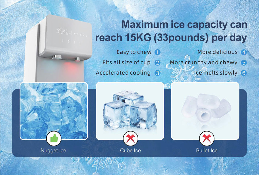 Water Dispenser with Ice Maker and Reverse Osmosis - H05I