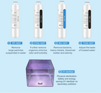Water Dispenser with Ice Maker and Reverse Osmosis - H05I