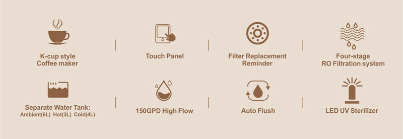 Water Dispenser with Coffe Maker and Reverse Osmosis - H05K