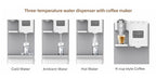 Water Dispenser with Coffe Maker and Reverse Osmosis - H05K