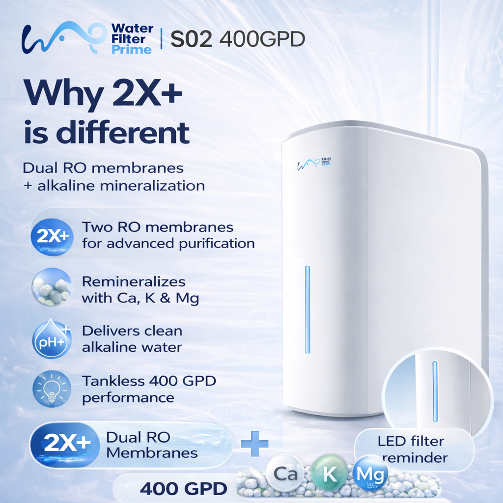 S02 400GPD Tankless Reverse Osmosis System