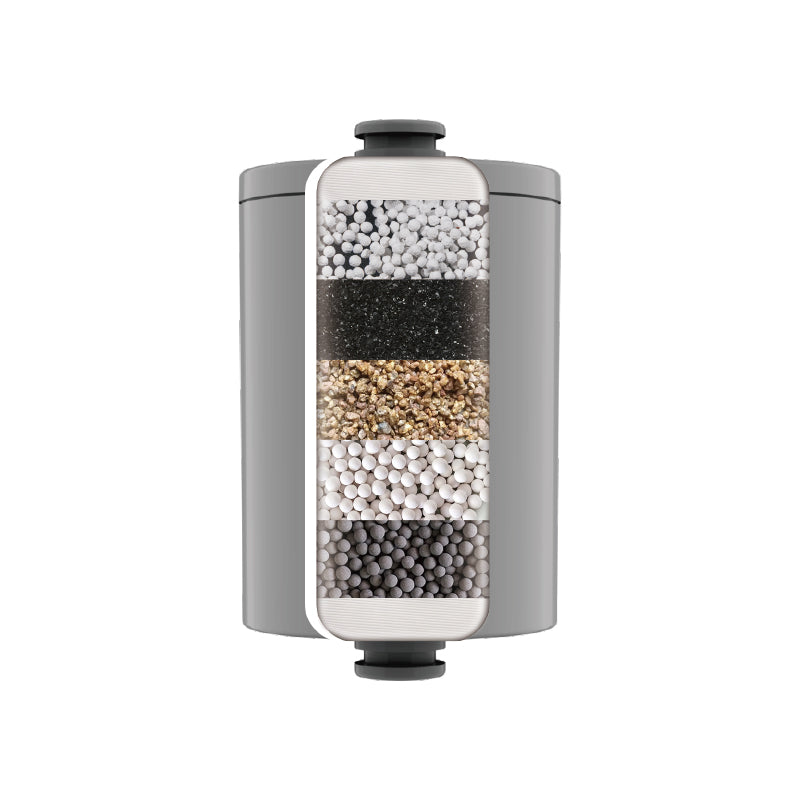 5 Stage Shower Filter SF03 Family Pack