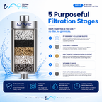 Water Filter Prime SF03 5-Stage Shower Filter