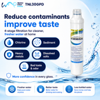 Water Filter Prime TNL75GPD 4-Stage Reverse Osmosis System with Twist & Loc Cartridges